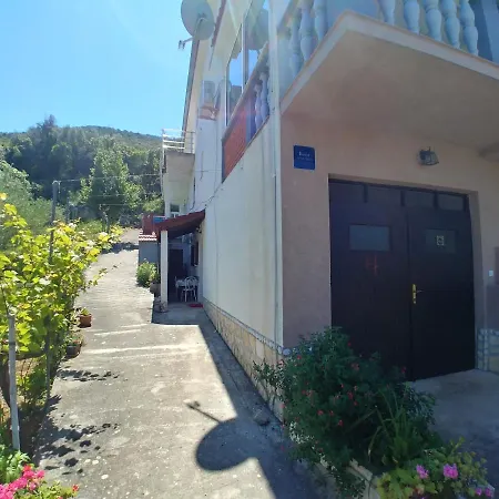 Apartments Bubica Luka  Exterior photo